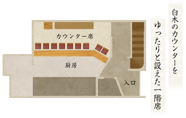 1階に見取り図